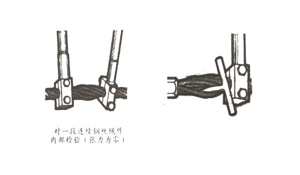 钢丝绳检查