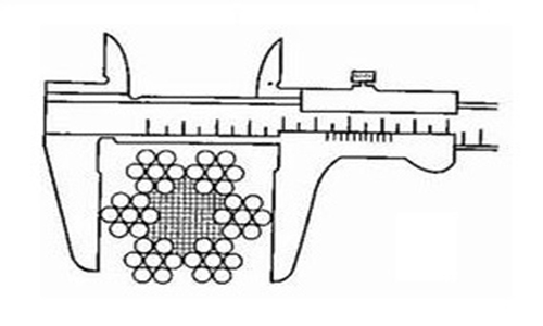 钢丝绳直径的测量