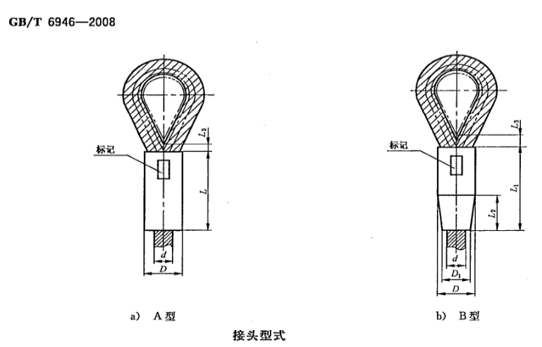 压制接头