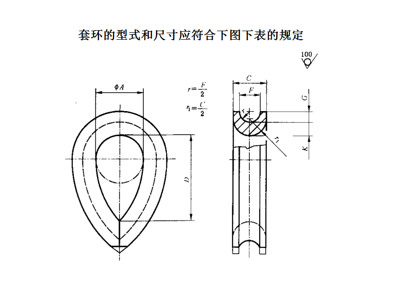 索具套环